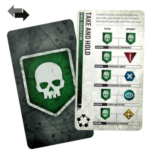Стартовий набір WARHAMMER 40000: ARMAGEDDON (ENGLISH)