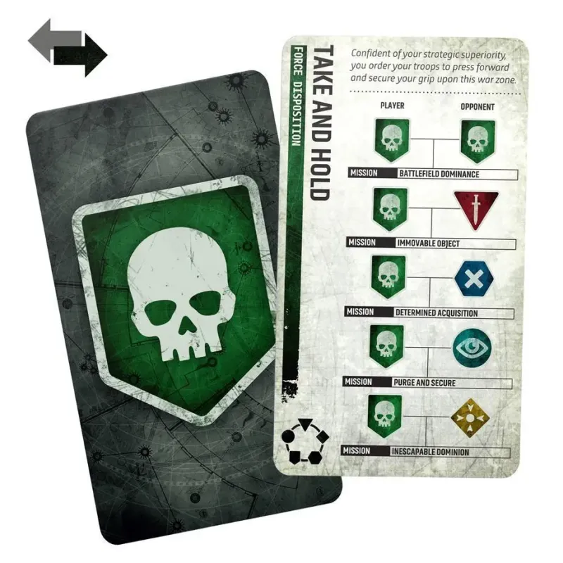 Стартовый набор WARHAMMER 40000: ARMAGEDDON (ENGLISH)