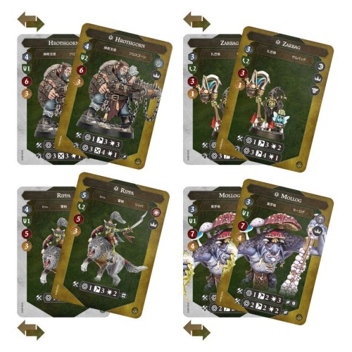 Набір мініатюр WARHAMMER UNDERWORLDS: GITZ AND GOLIATHS