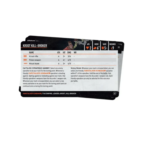 Карти WARHAMMER 40000: KILL TEAM DATACARDS - FARSTALKER KINBAND (ENG)