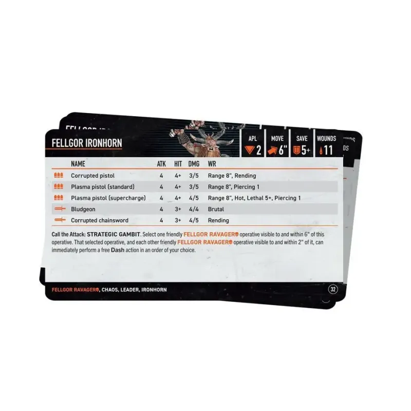 Карты WARHAMMER 40000: KILL TEAM DATACARDS — FELLGOR RAVAGERS (ENG)