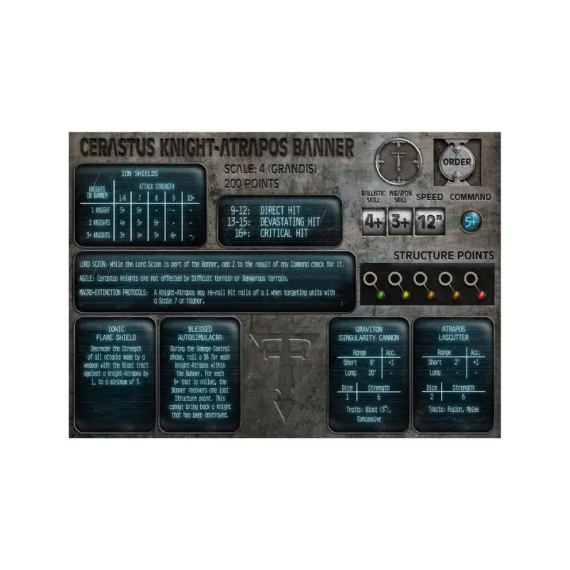 Набір мініатюр Games Workshop HH LEGIONS IMPERIALIS - MECHANICUM CERASTUS KNIGHTS ATRAPOS