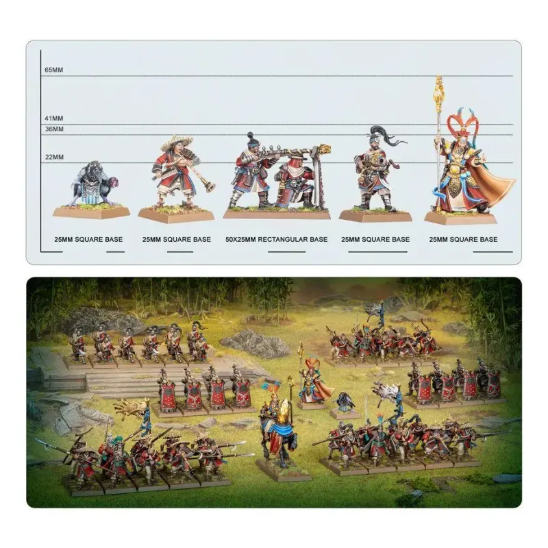 Набор миниатюр THE OLD WORLD: GRAND CATHAY — DEFENDERS OF THE GREA