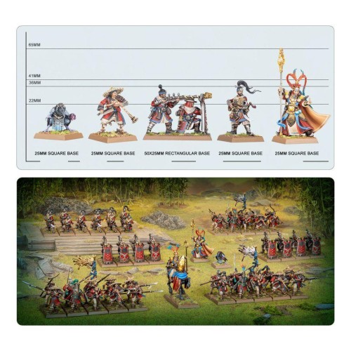 Набір мініатюр THE OLD WORLD: GRAND CATHAY - DEFENDERS OF THE GREA