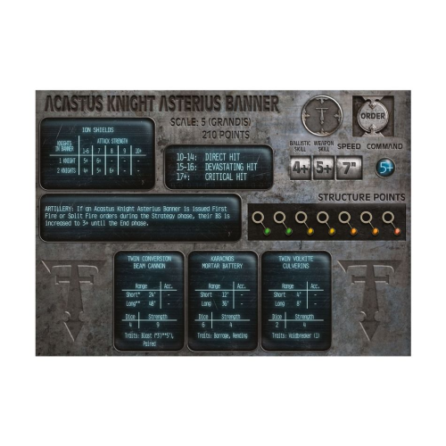 Набір мініатюр Games Workshop HH: LEGIONS IMPERIALIS - MECHANICUM ACASTUS KNIGHTS ASTERIUS