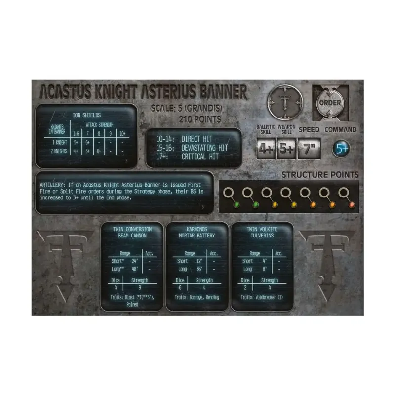 Набір мініатюр Games Workshop HH: LEGIONS IMPERIALIS - MECHANICUM ACASTUS KNIGHTS ASTERIUS
